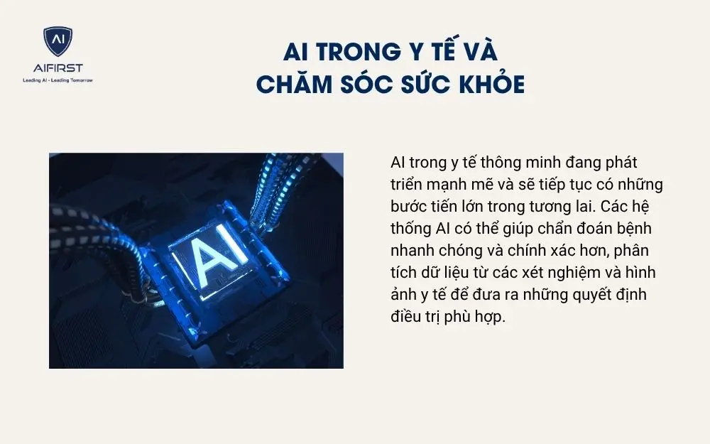 AI trong y tế và chăm sóc sức khỏe