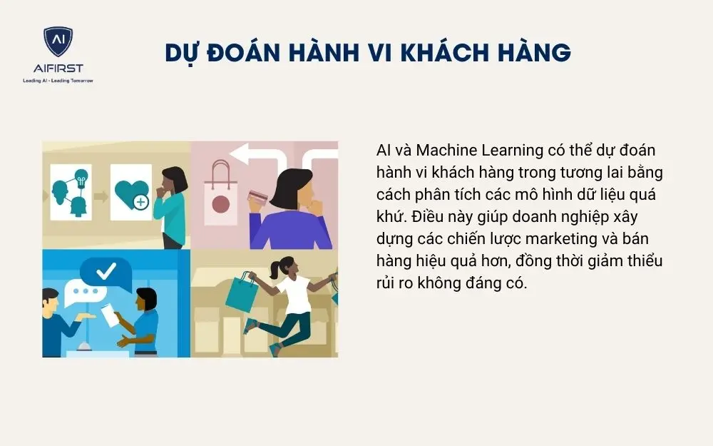 Dự đoán hành vi khách hàng