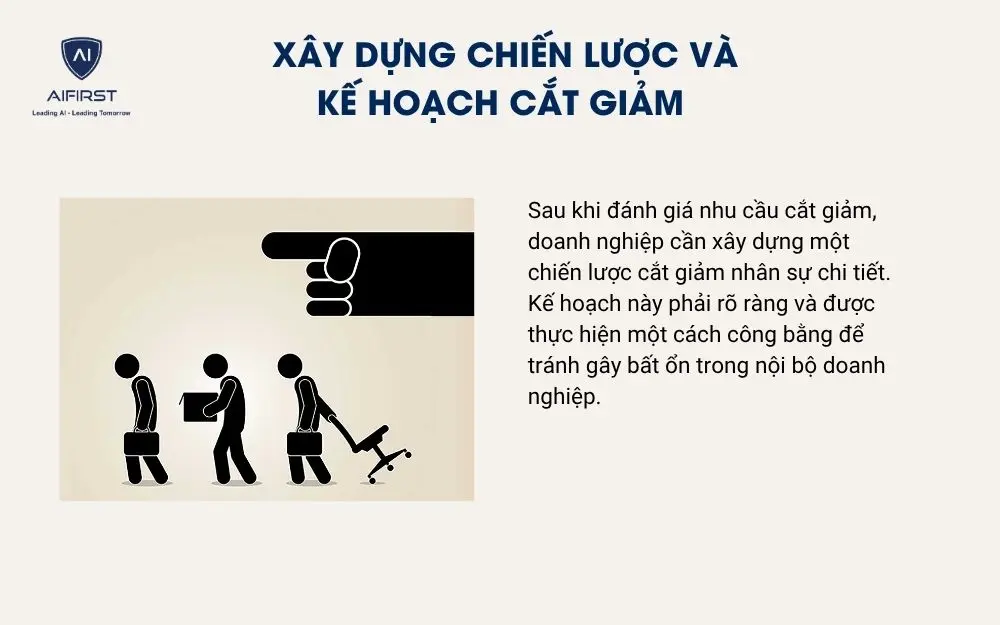 Xây dựng chiến lược và kế hoạch cắt giảm