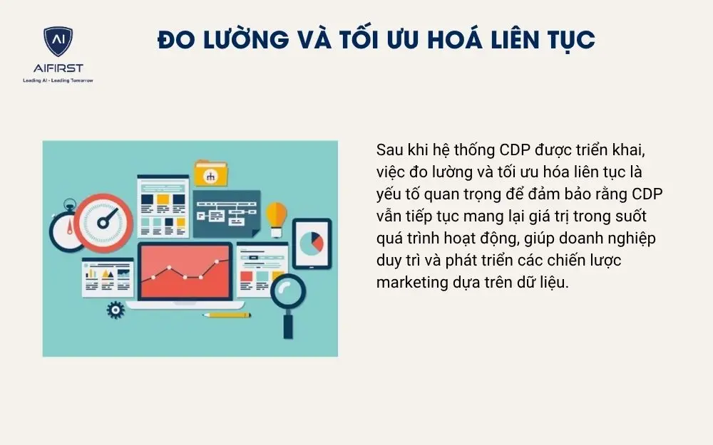 Đo lường và tối ưu hoá liên tục