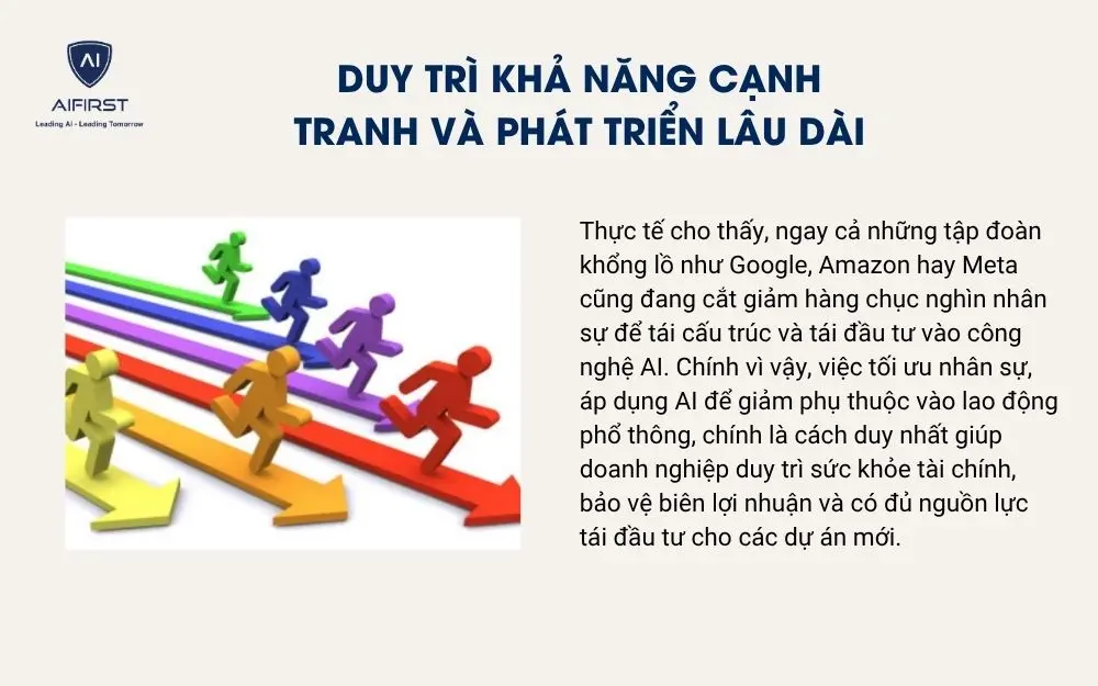 Duy trì khả năng cạnh tranh và phát triển lâu dài
