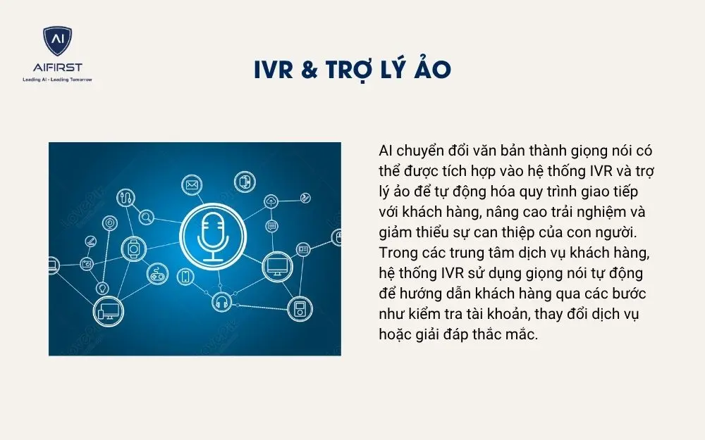 IVR & trợ lý ảo