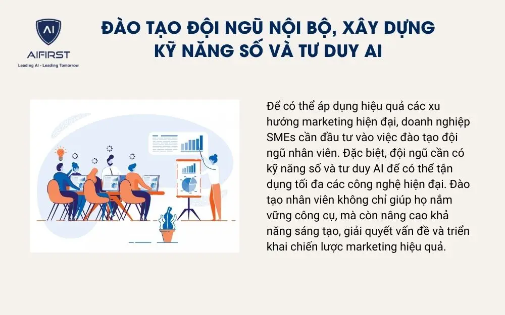 Đào tạo đội ngũ nội bộ, xây dựng kỹ năng số và tư duy AI