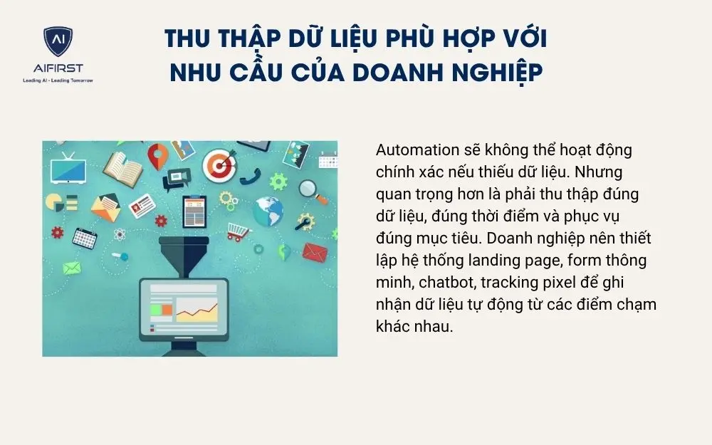 Thu thập dữ liệu phù hợp với nhu cầu của doanh nghiệp