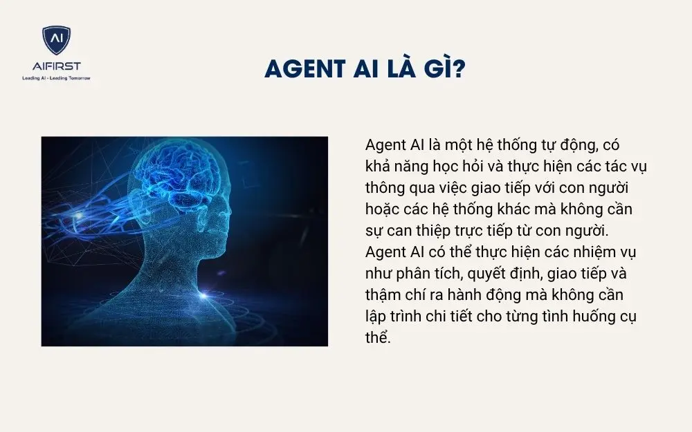 Agent AI là gì?