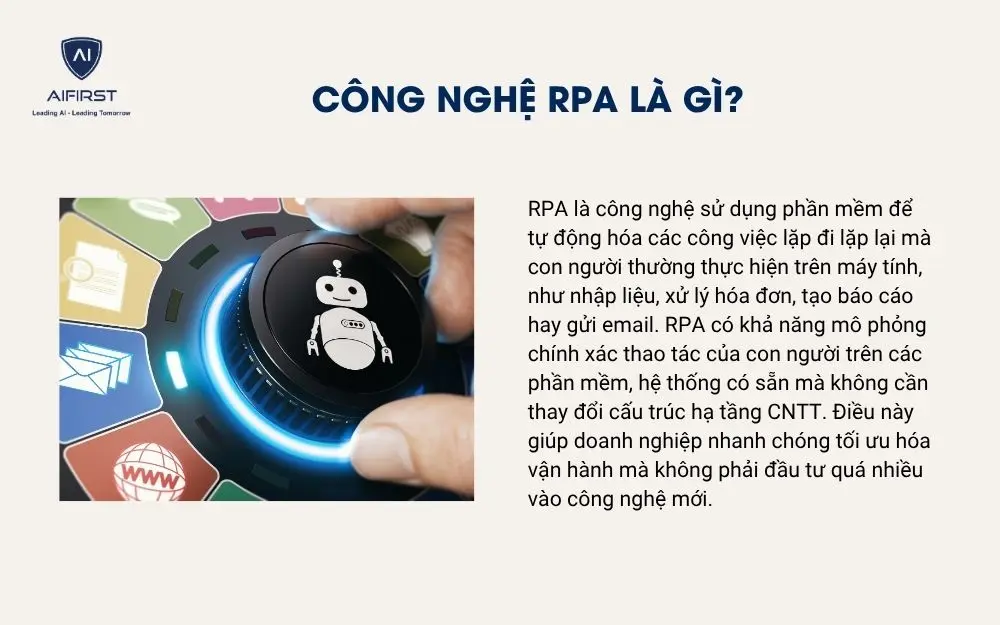Công nghệ RPA là gì?