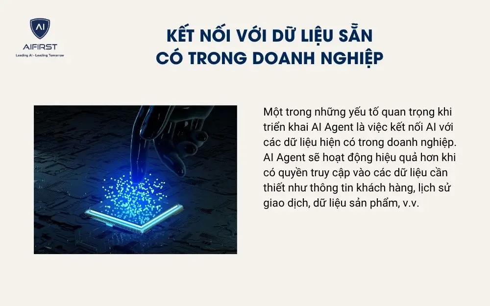 Kết nối với dữ liệu sẵn có trong doanh nghiệp