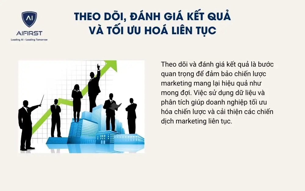 Theo dõi, đánh giá kết quả và tối ưu hoá liên tục