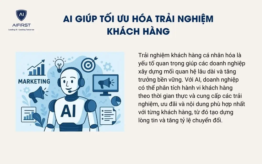 AI giúp tối ưu hóa trải nghiệm khách hàng