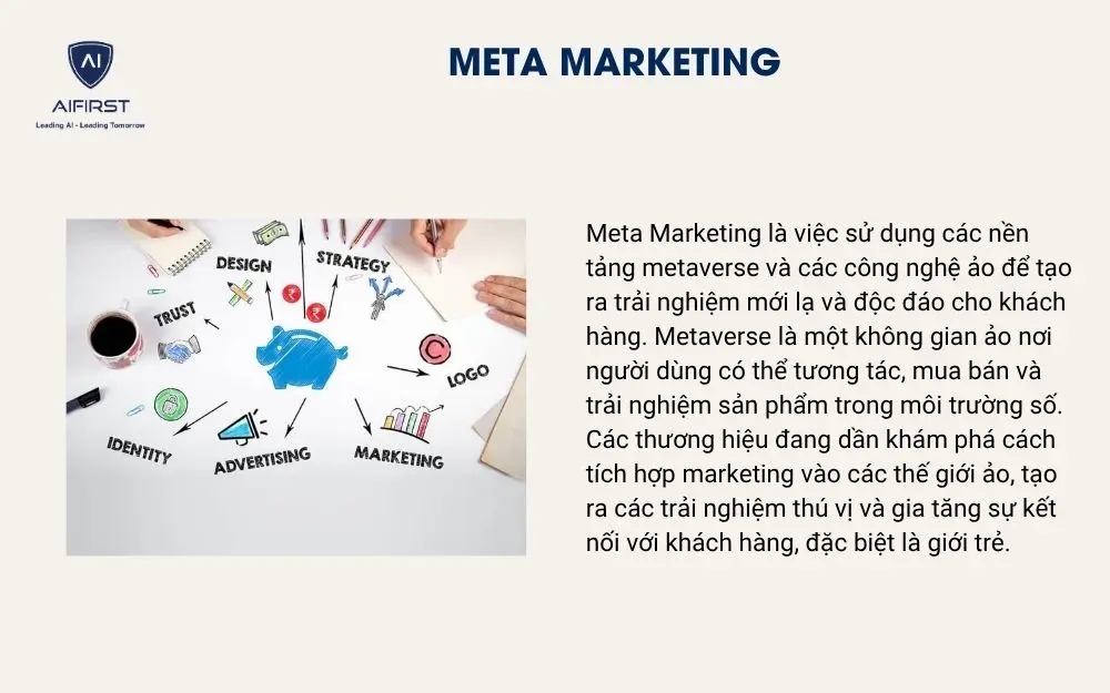 Meta marketing