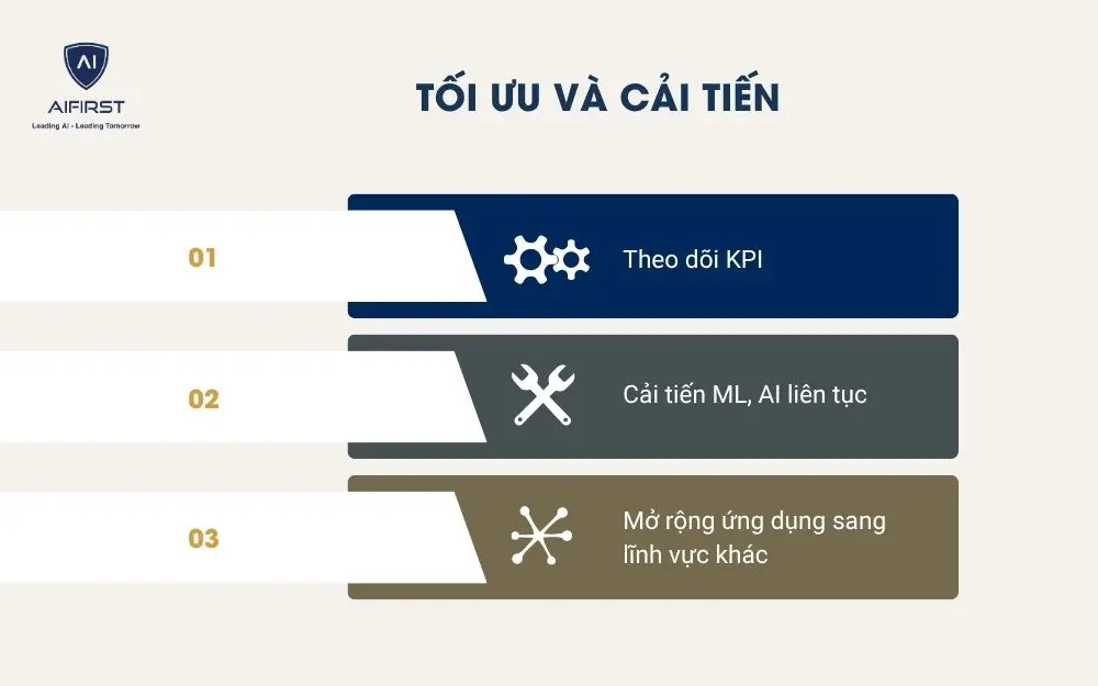 Tối ưu và cải tiến