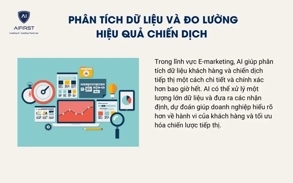 Phân tích dữ liệu và đo lường hiệu quả chiến dịch