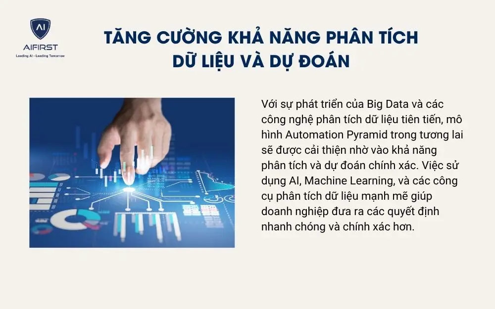 Tăng cường khả năng phân tích dữ liệu và dự đoán