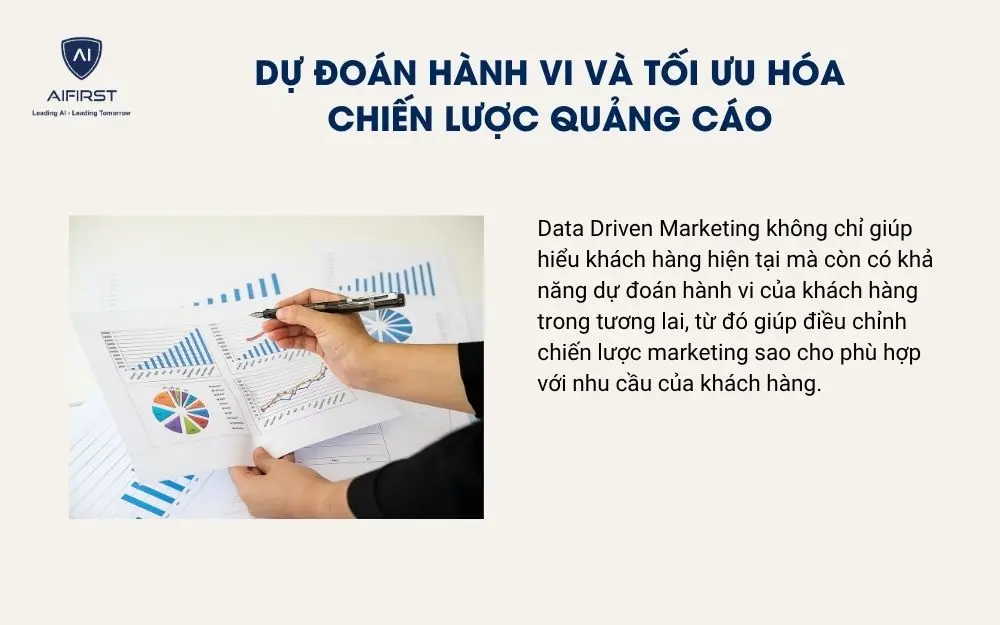 Dự đoán hành vi và tối ưu hóa chiến lược quảng cáo