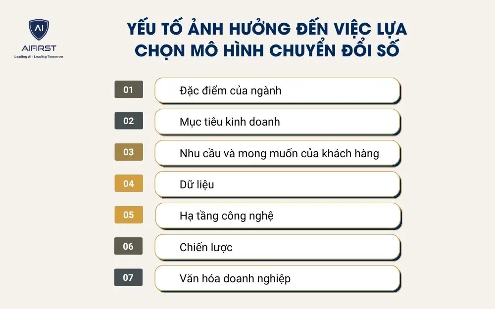 Các yếu tố ảnh hưởng đến việc lựa chọn mô hình