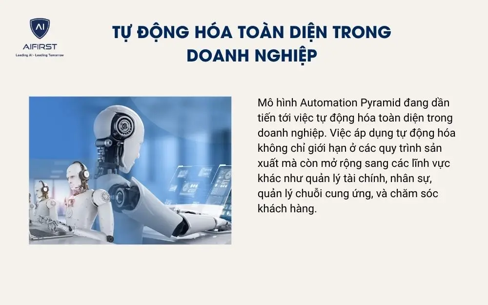 Tự động hóa toàn diện trong doanh nghiệp