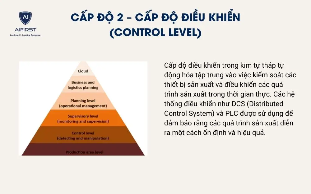 Cấp độ 2 – Cấp độ điều khiển (Control level)