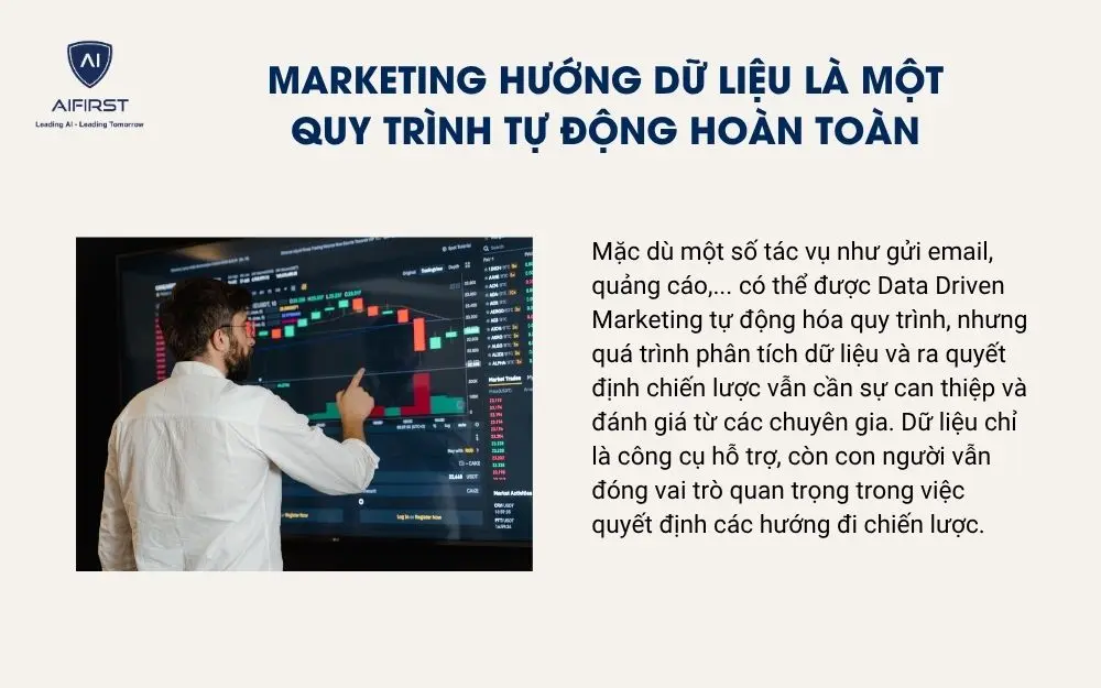 Marketing hướng dữ liệu là một quy trình tự động hoàn toàn