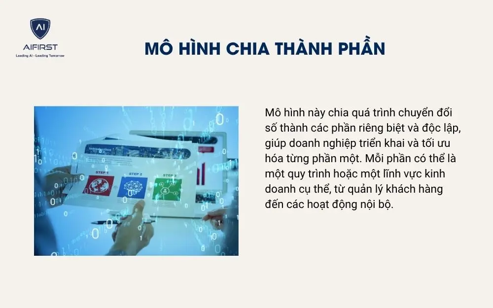 Mô hình chia thành phần