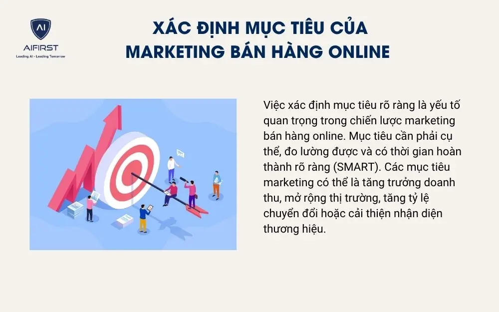 Xác định mục tiêu của marketing bán hàng online