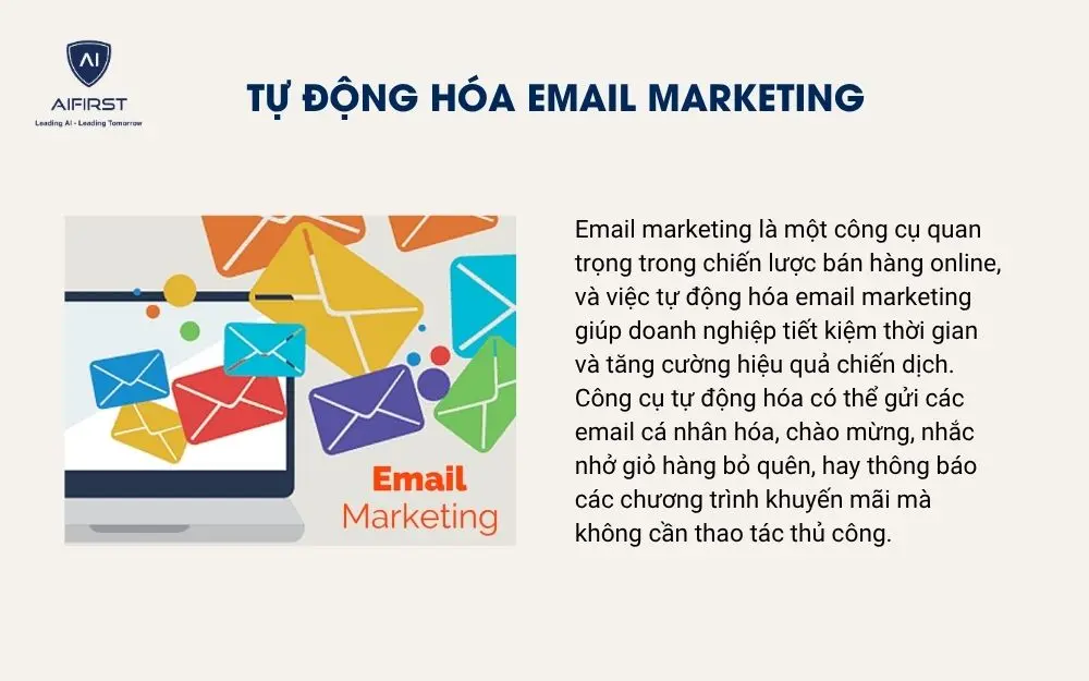 Tự động hóa email marketing