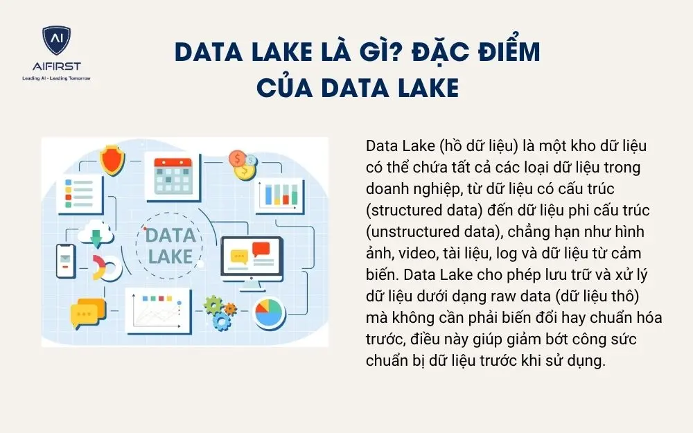 Data lake là gì? Đặc điểm của data lake