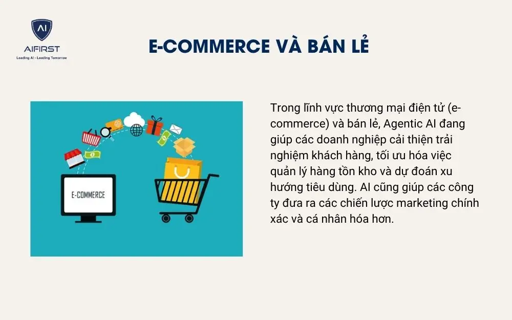 E‑commerce và bán lẻ