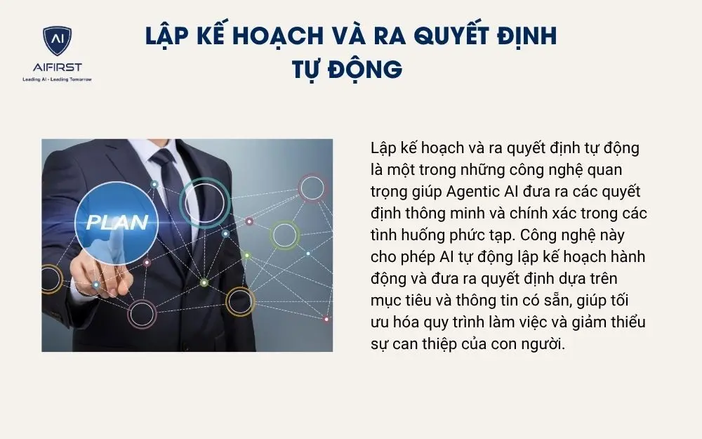 Lập kế hoạch và ra quyết định tự động