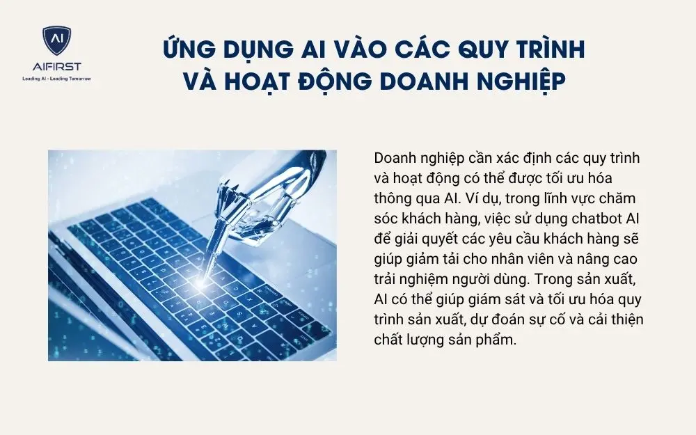 Ứng dụng AI vào các quy trình và hoạt động
