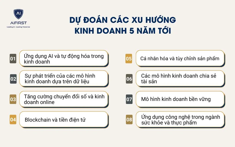 Dự đoán các xu hướng kinh doanh 5 năm tới