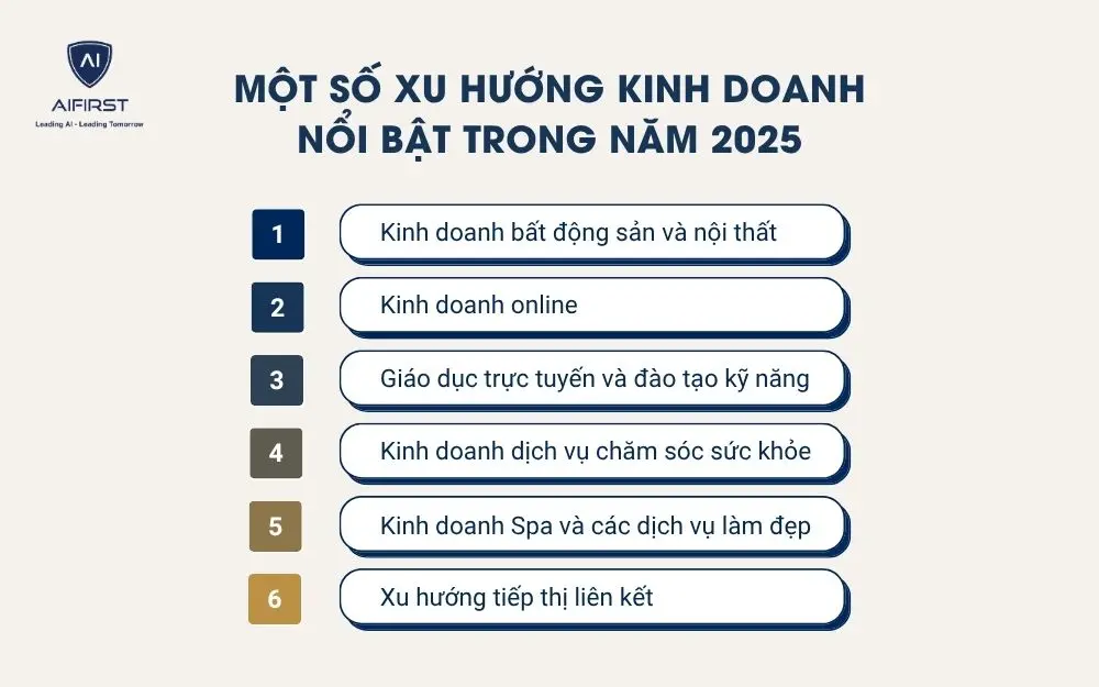 Xu hướng kinh doanh nổi bật trong năm 2025