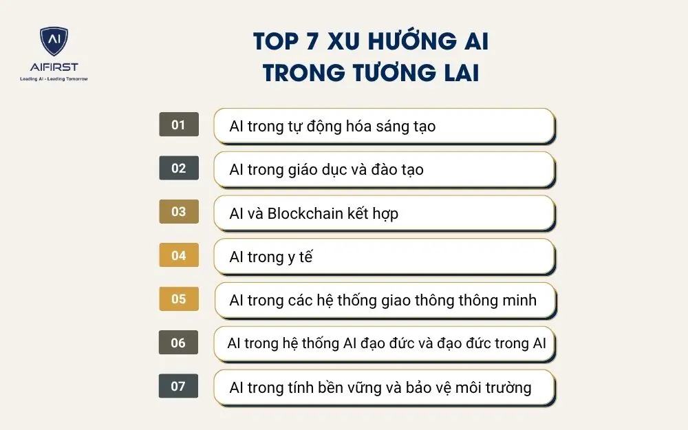 Top 7 xu hướng AI trong tương lai