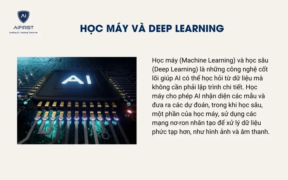 Học máy và Deep Learning