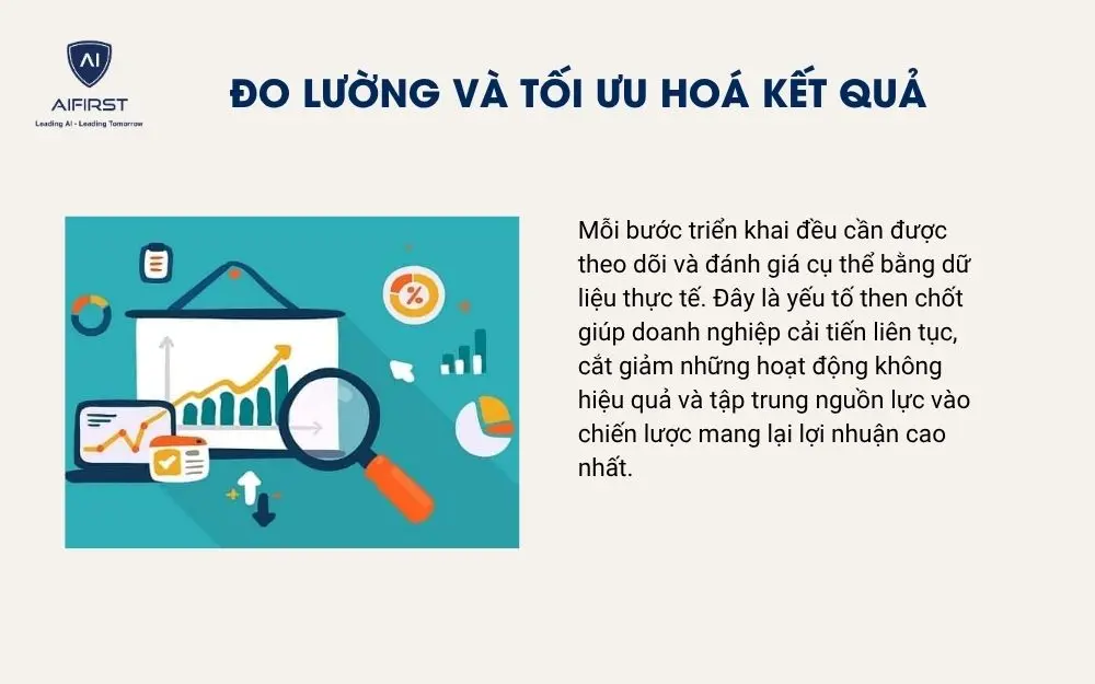 Đo lường và tối ưu hoá kết quả