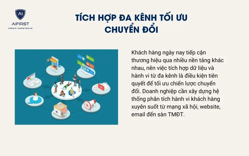 Tích hợp đa kênh tối ưu chuyển đổi