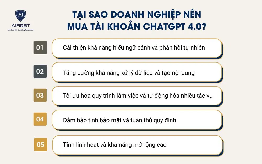 Tại sao doanh nghiệp nên mua tài khoản ChatGPT 4.0?