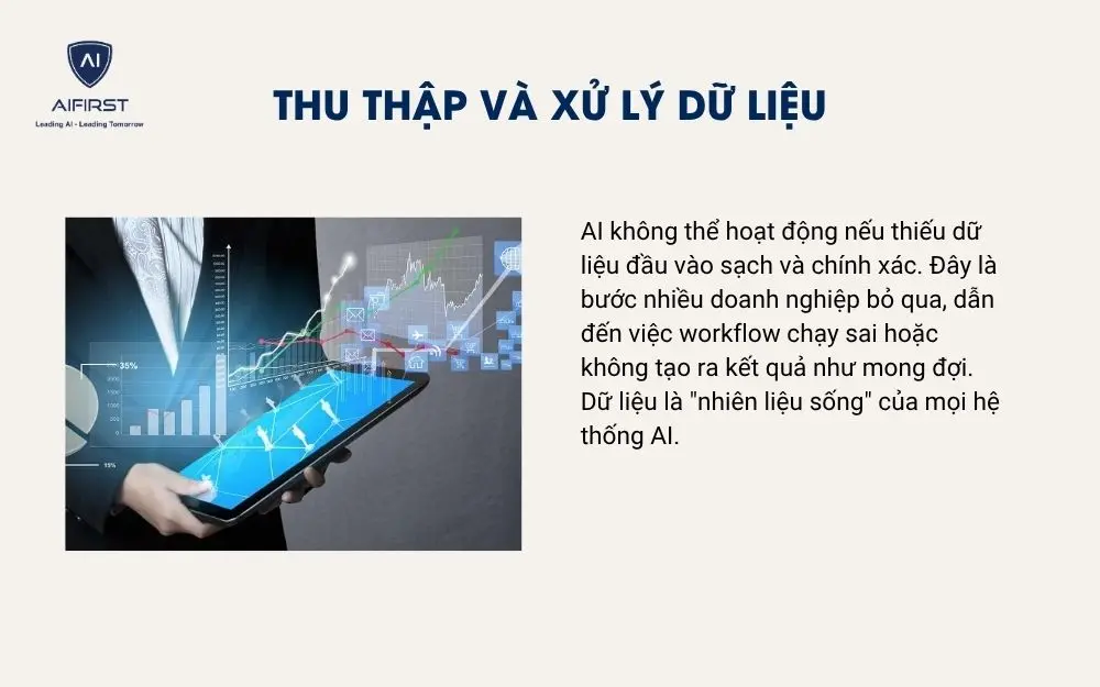 Thu thập và xử lý dữ liệu