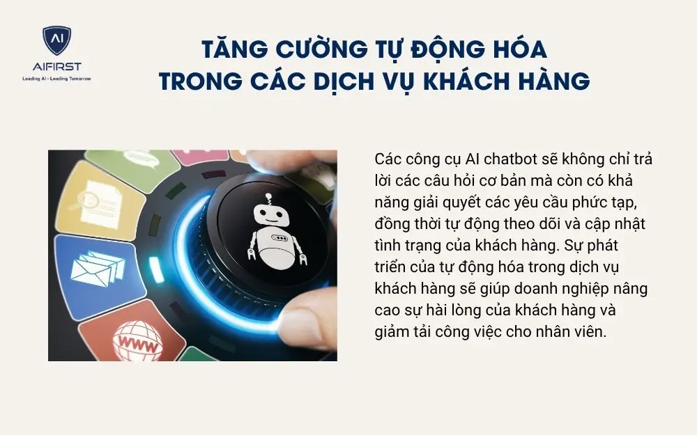Tăng cường tự động hóa trong các dịch vụ khách hàng