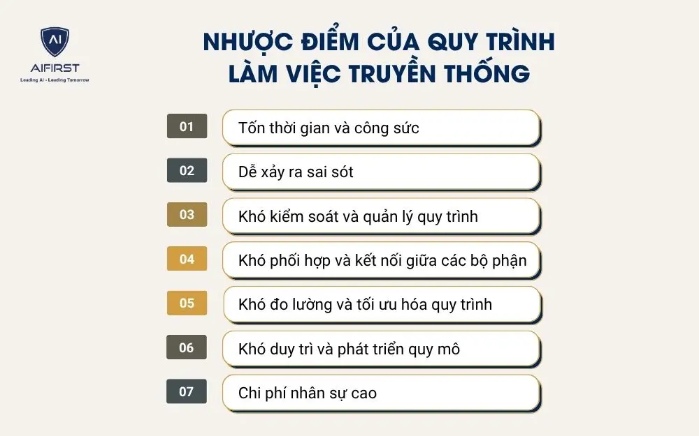 Nhược điểm của quy trình làm việc truyền thống