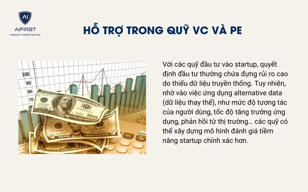 Hỗ trợ trong quỹ VC và PE