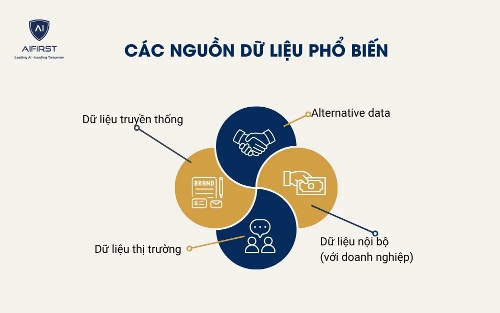 Các nguồn dữ liệu phổ biến