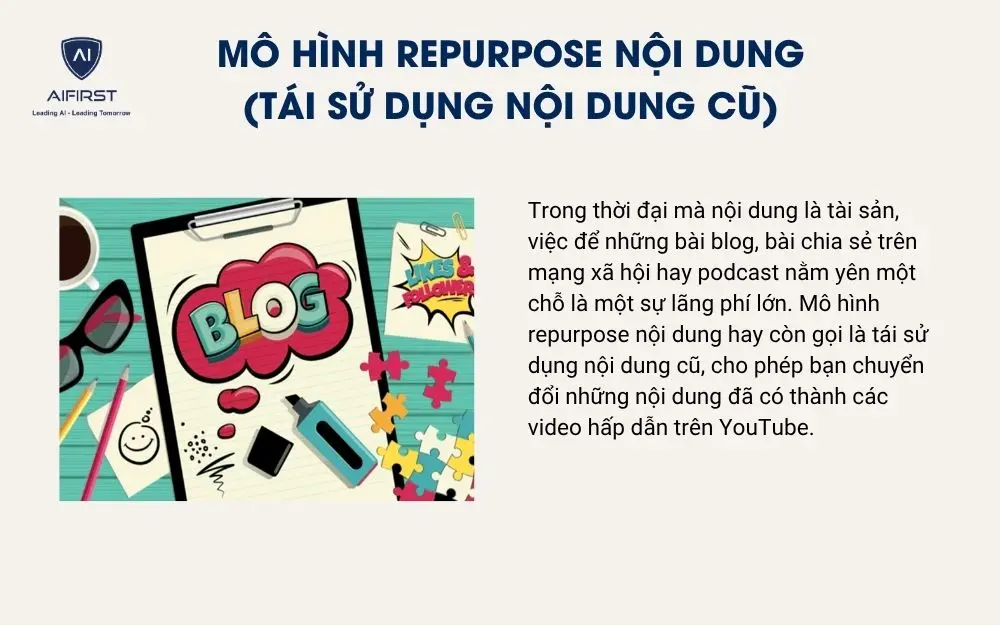 Mô hình repurpose nội dung (Tái sử dụng nội dung cũ)