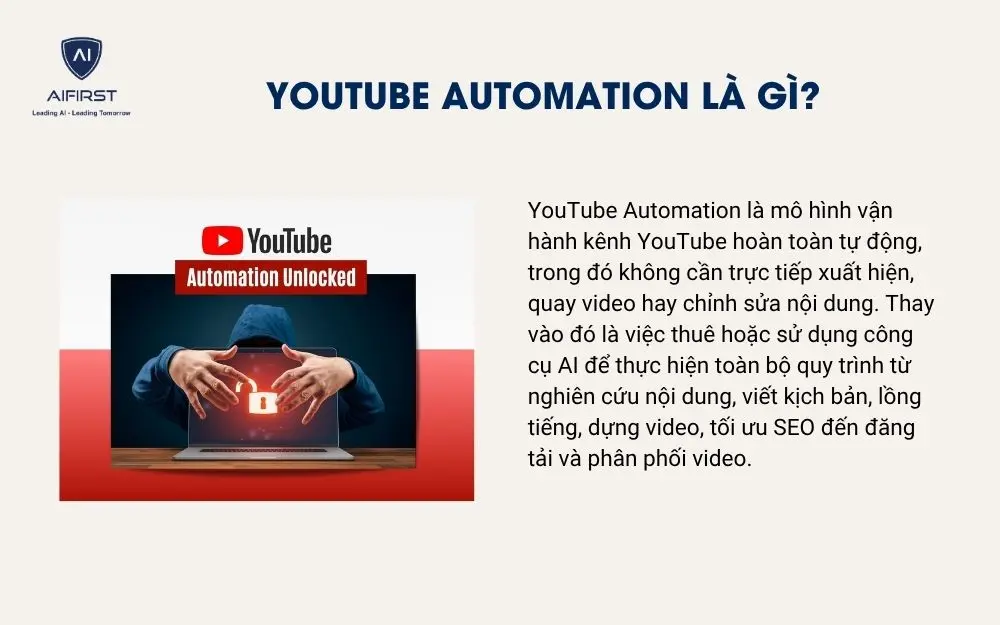 Youtube automation là gì?