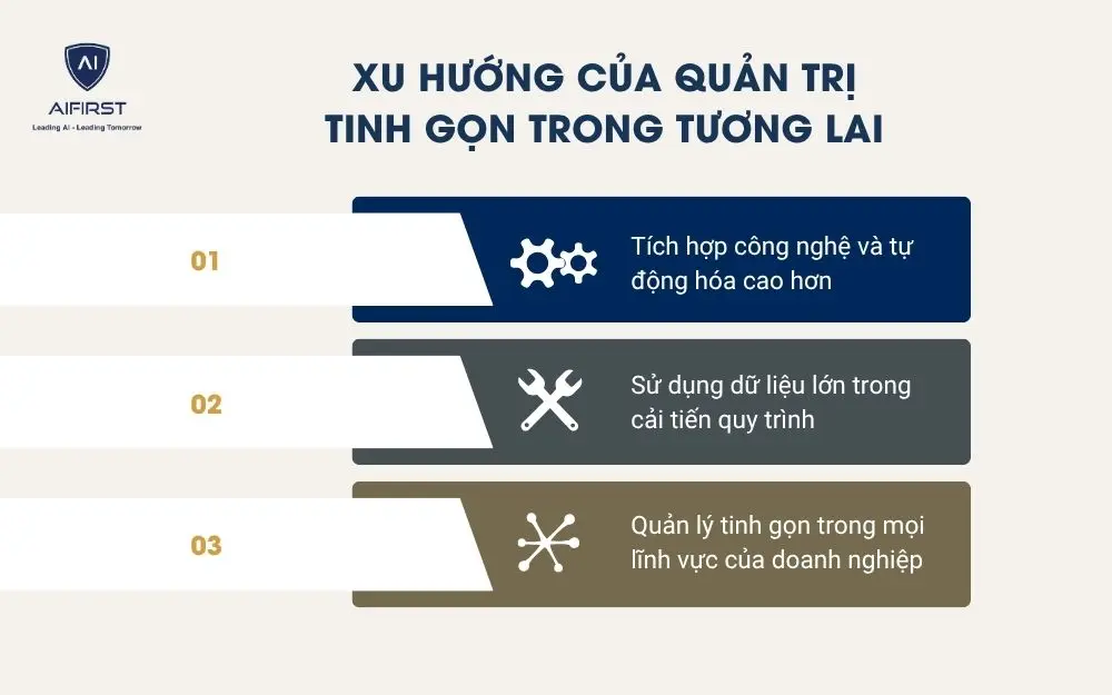 Xu hướng của Lean Management