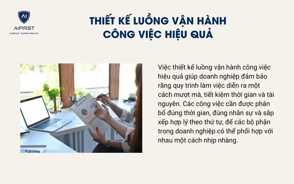 Thiết kế luồng vận hành công việc hiệu quả