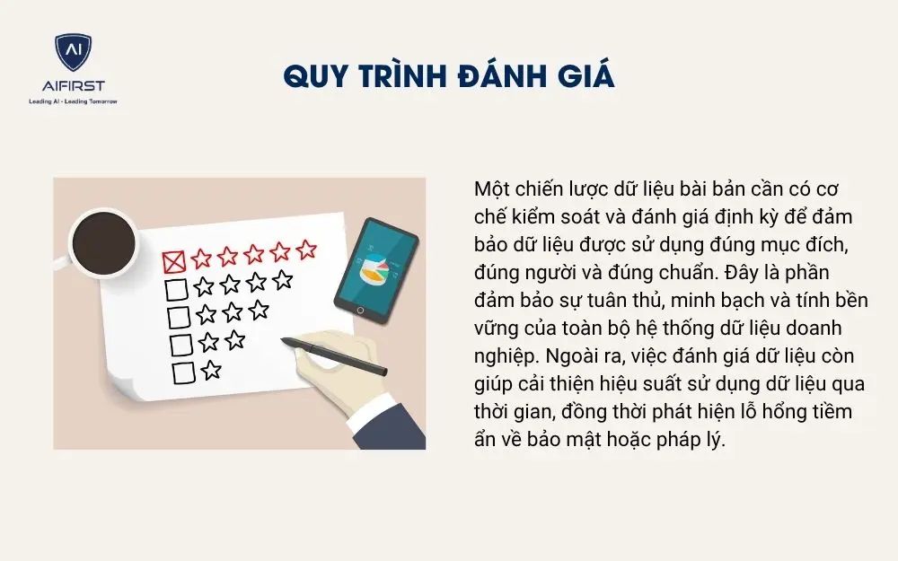 Quy trình đánh giá