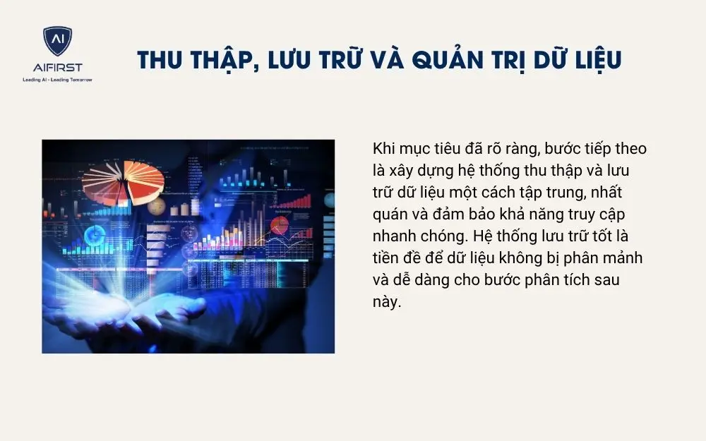 Thu thập, lưu trữ và quản trị dữ liệu