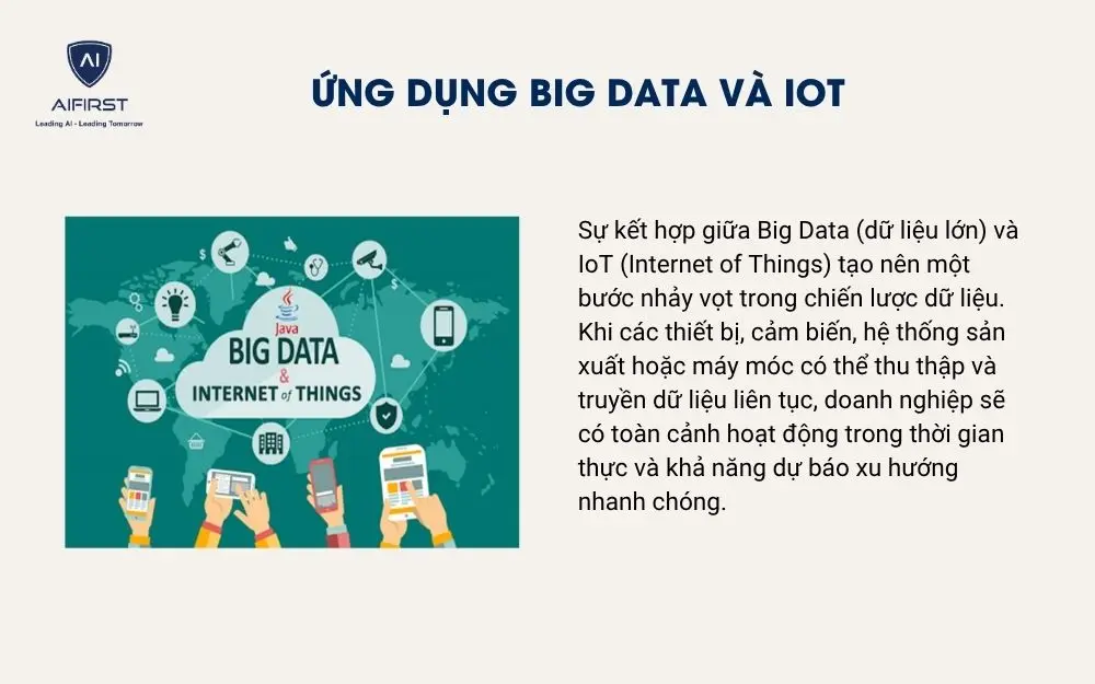 Ứng dụng big data và IoT
