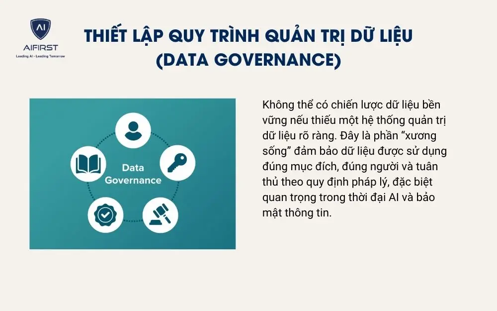 Thiết lập quy trình quản trị dữ liệu (Data Governance)