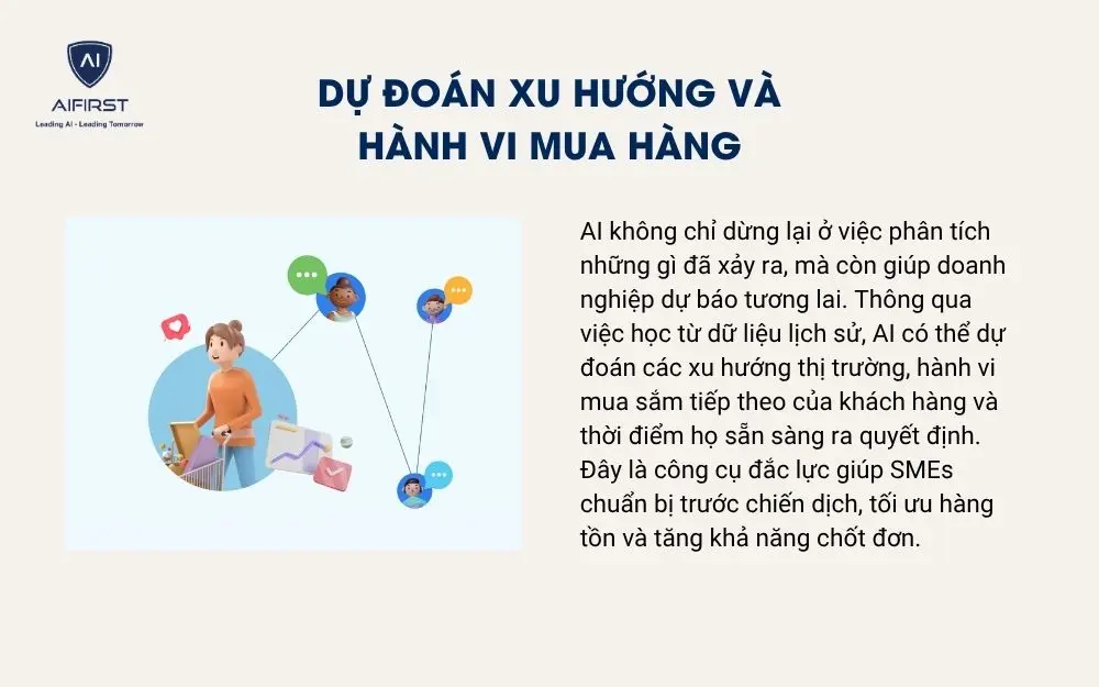Dự đoán xu hướng và hành vi mua hàng